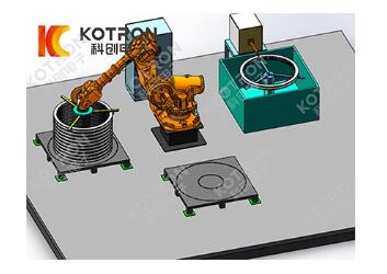 如何预防自动化淬火设备出现淬火不均的情况